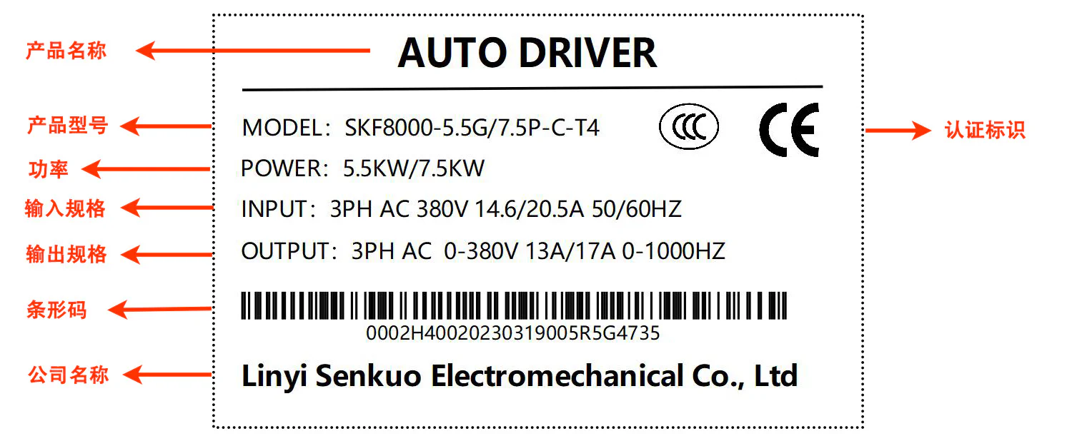 产品铭牌 - 矢量变频器产品铭牌