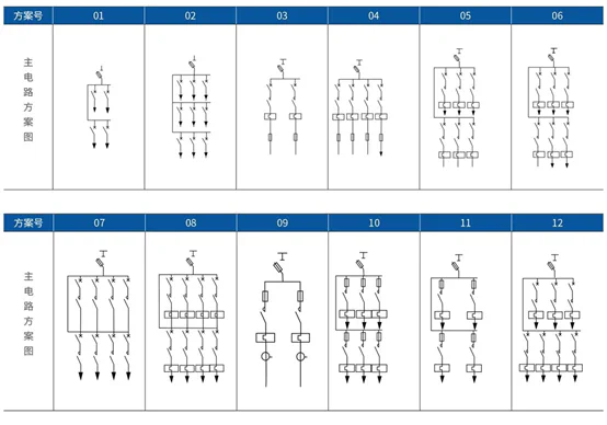 XL-21 交流低压动力配电柜主回路方案图 - XL-21 交流低压动力配电柜主回路方案图